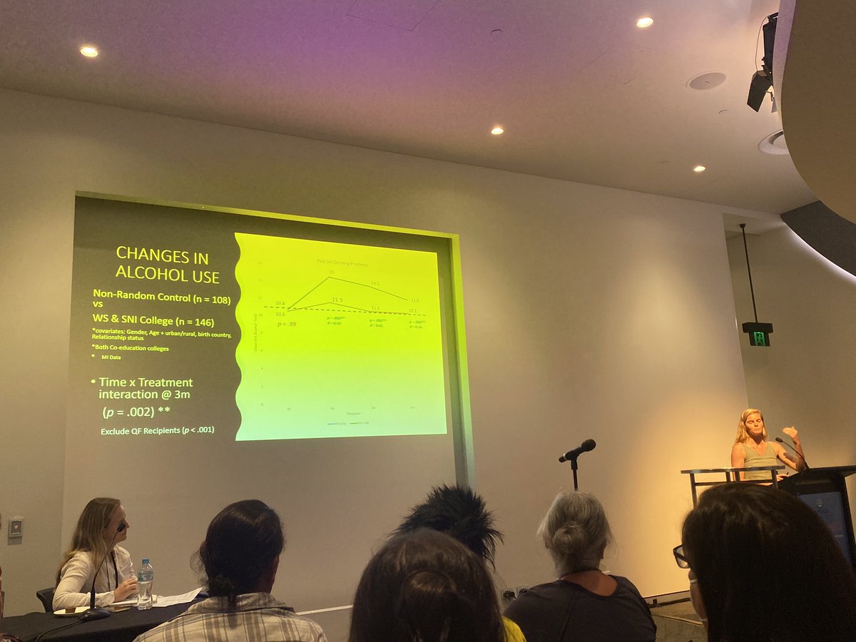 @lilydavidson0 reporting on 12-month outcomes of a two-stage social network intervention aimed at reducing heavy drinking among residential college students. 

Results in favour of using the social network intervention! 
@APSADConf 
#APSAD22