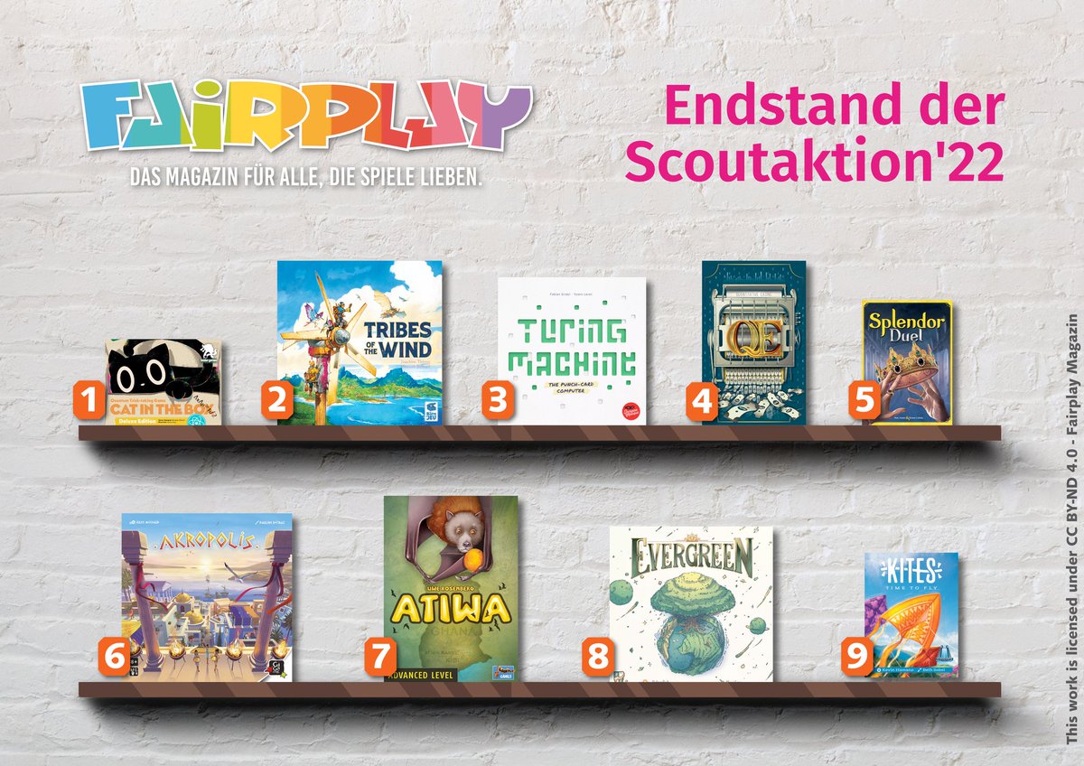 FairplayMagazin's tweet photo. ⭐Endstand der Scoutaktion 2022⭐
Bitte beachtet auch die Honorable Mentions/Runner-Ups.
#Scoutaktion
#Spiel22 https://t.co/dsTtlgdC96