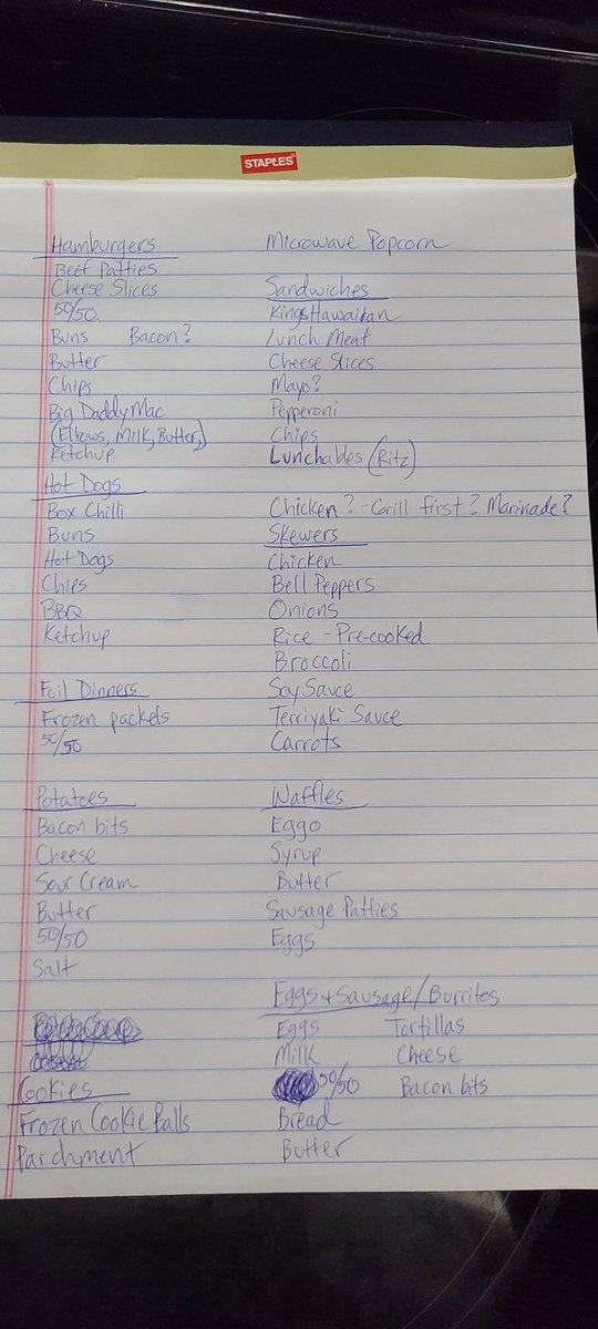 dekanfrus's tweet photo. We are going on vacation for 3 days and this is the menu my wife put together.

I need to rent a refrigerated truck instead of an RV for this. https://t.co/m1x33wqApQ