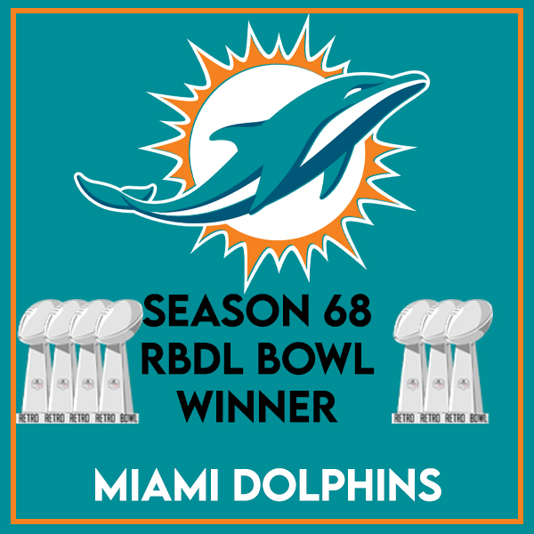 RBNFL_Commish's tweet photo. AFTER A CLOSE HARD FIGHT @RetroDolphins BECOMES THE FIRST 7x CHAMP! Congrats on the win Dolphins and Congrats @VoodooRetro on the amazing Season. As always thank you for allowing us to have another amazing Season.

S69 Has Started! Weeks 1-6 Due Tuesday at 12 am CST https://t.co/TLpKUlzZEO