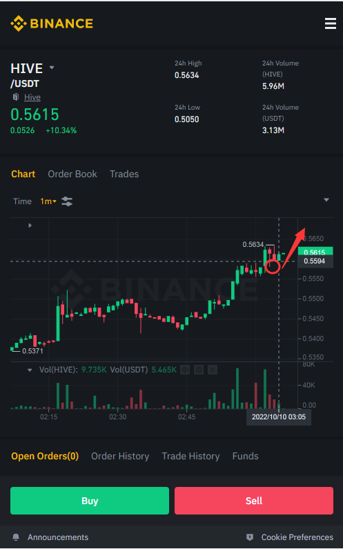 CryptoOwlRadar tweet media