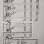 ツイートに含まれる画像