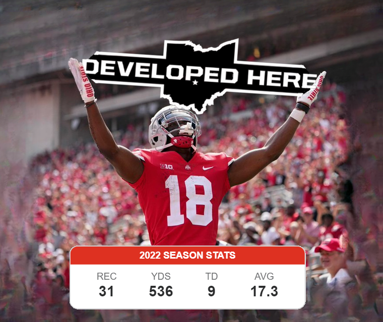SusanSweet44's tweet photo. Not counting Marvin Harrison Jr.'s Rose Bowl game, he had 68 receiving yards in the 2021 season. He has no limits this season!! #GoBucks #OhioState #RouteManMarv #MarvelousMarv @markpantoni https://t.co/Y0Ye5uwIKb