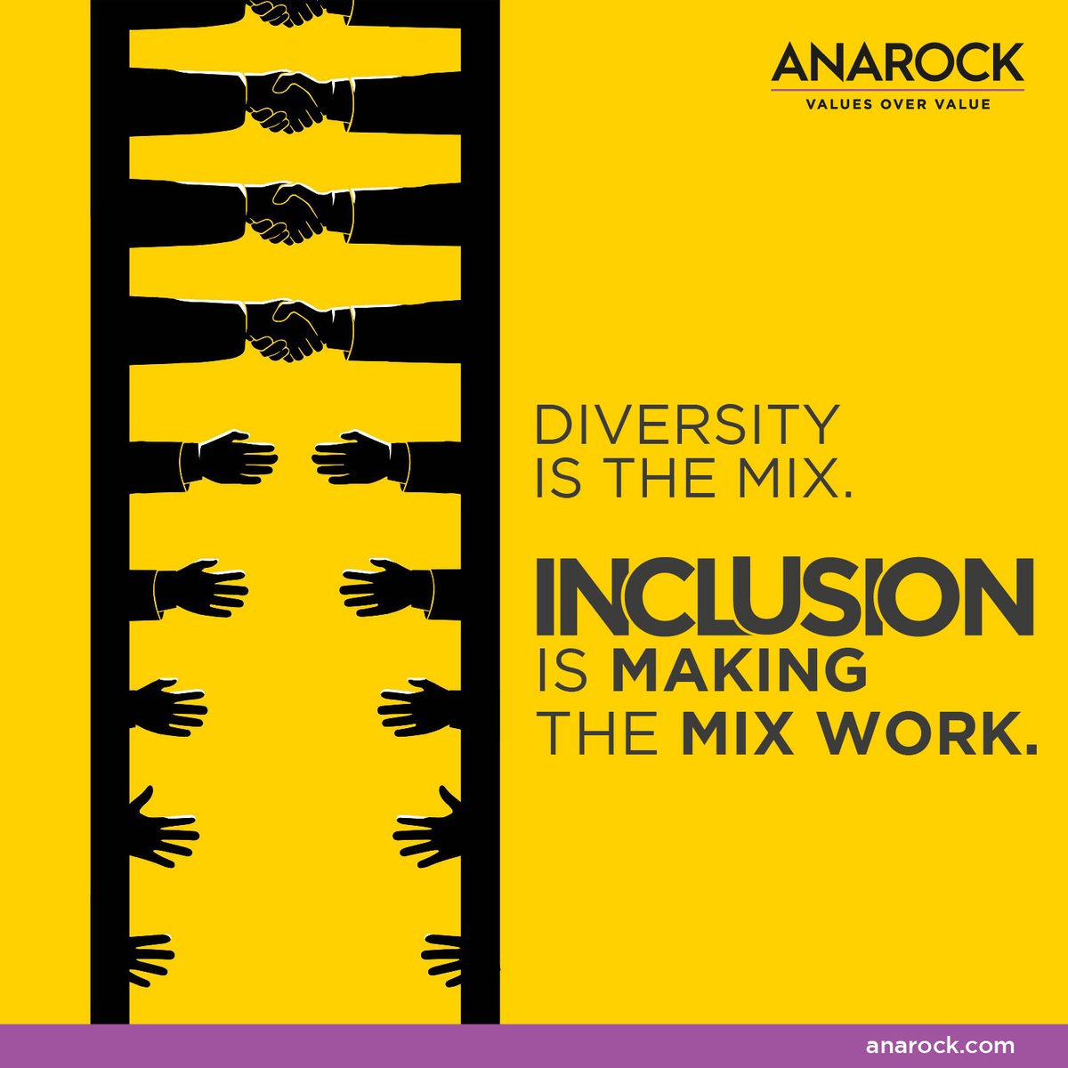 ANAROCK's tweet photo. "Inclusion is the sense of belonging and valued."
#positivevibes #inclusionmonth #inclusion #diversity #mondaymotivation #mondayquotes #all4one #baazijeetki #valuesovervalue #dei #inclusiveculture https://t.co/RosftzU6Qb