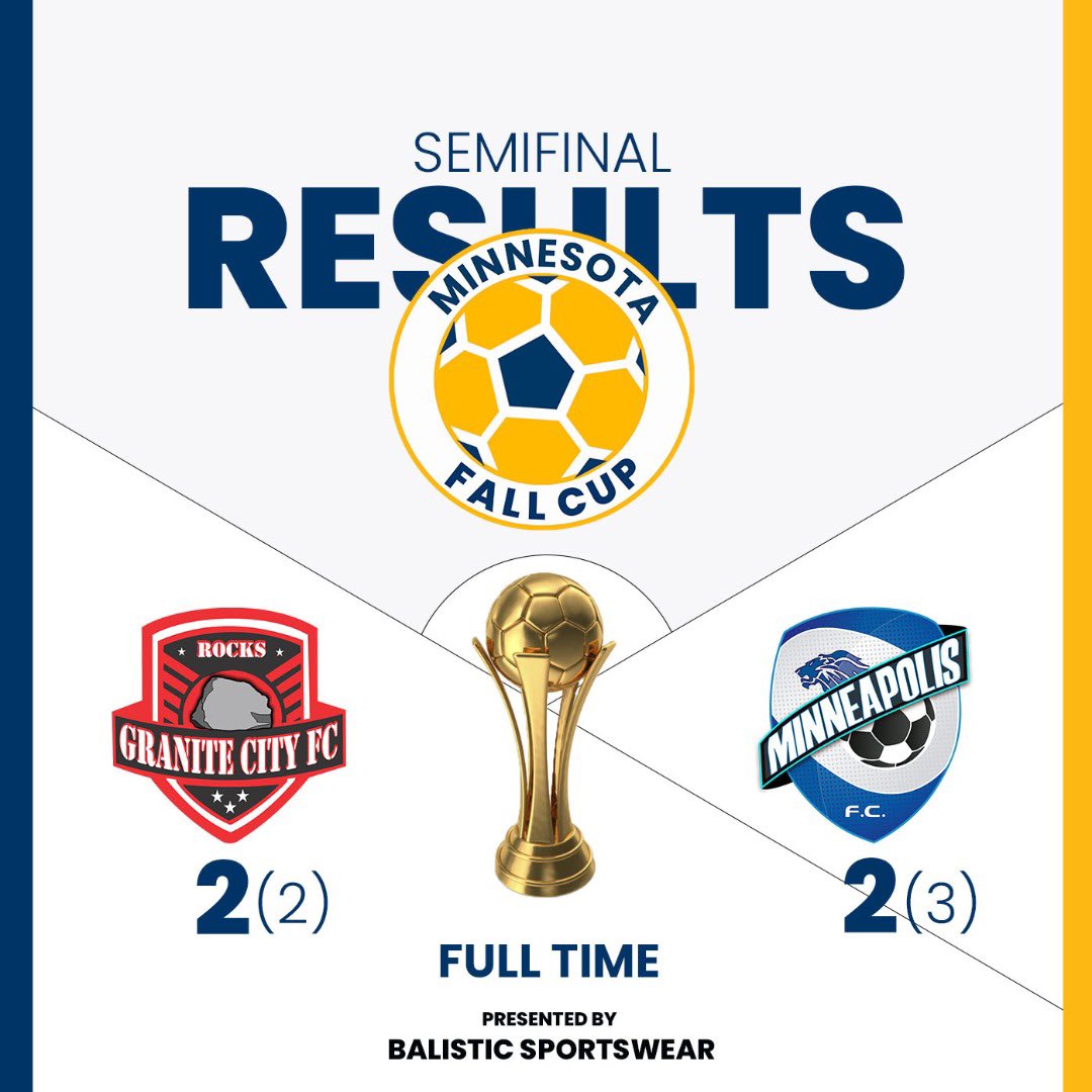 ⚽️ Our Fall Cup journey comes to an end with a tough loss to FC Minneapolis in today’s Semifinal. Keep your heads up #rocks