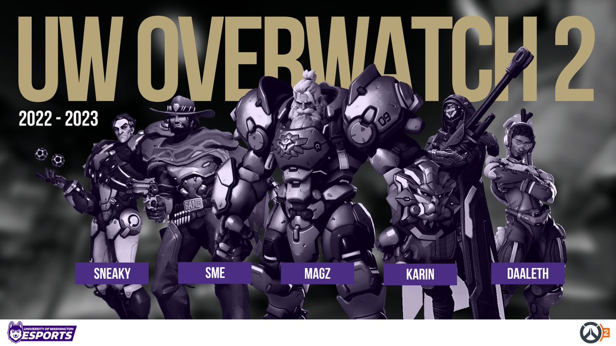 UofWAesports's tweet photo. ‼️ ROSTER ANNOUNCEMENT ‼️

Introducing the UW Esports Overwatch 2 team for 2022-2023! 😈

@Sneaky_OW
@SME7567
@magz_ow
@OW_Karin
@_Daaleth

We're looking forward to watching them compete this year 🤩

#UWEsports🐺 // #UWOverwatch2 https://t.co/gF04g742kQ