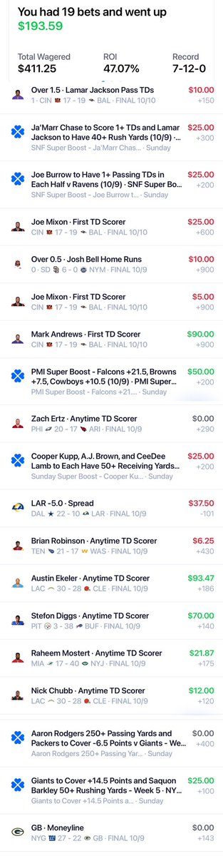 BetBetterBruh's tweet photo. 10/9 recap ๐ข๐ฐ๐ฐUp like 8 units today almost $200. Lets keep rolling baby!!!! #GamblingTwitter #BettingRecaps #WinningTickets #MakingMoney #CashMeOutside #HowBowDah @BreakBooxCord https://t.co/HJ3k4rMcNe