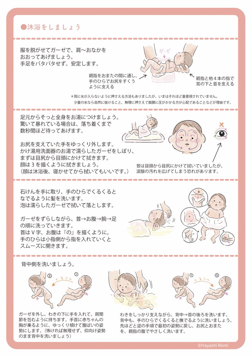 Tweets With Replies By はやし ろみ Hayashiromi Twitter