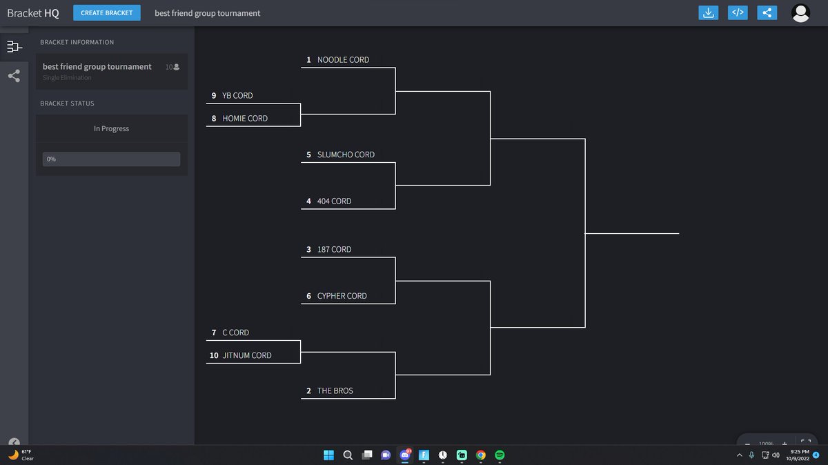 NoodleCord's tweet photo. Where's Ramen Cord? in the @F0SAH 1000$ Tourney https://t.co/x5zg4sCSu1