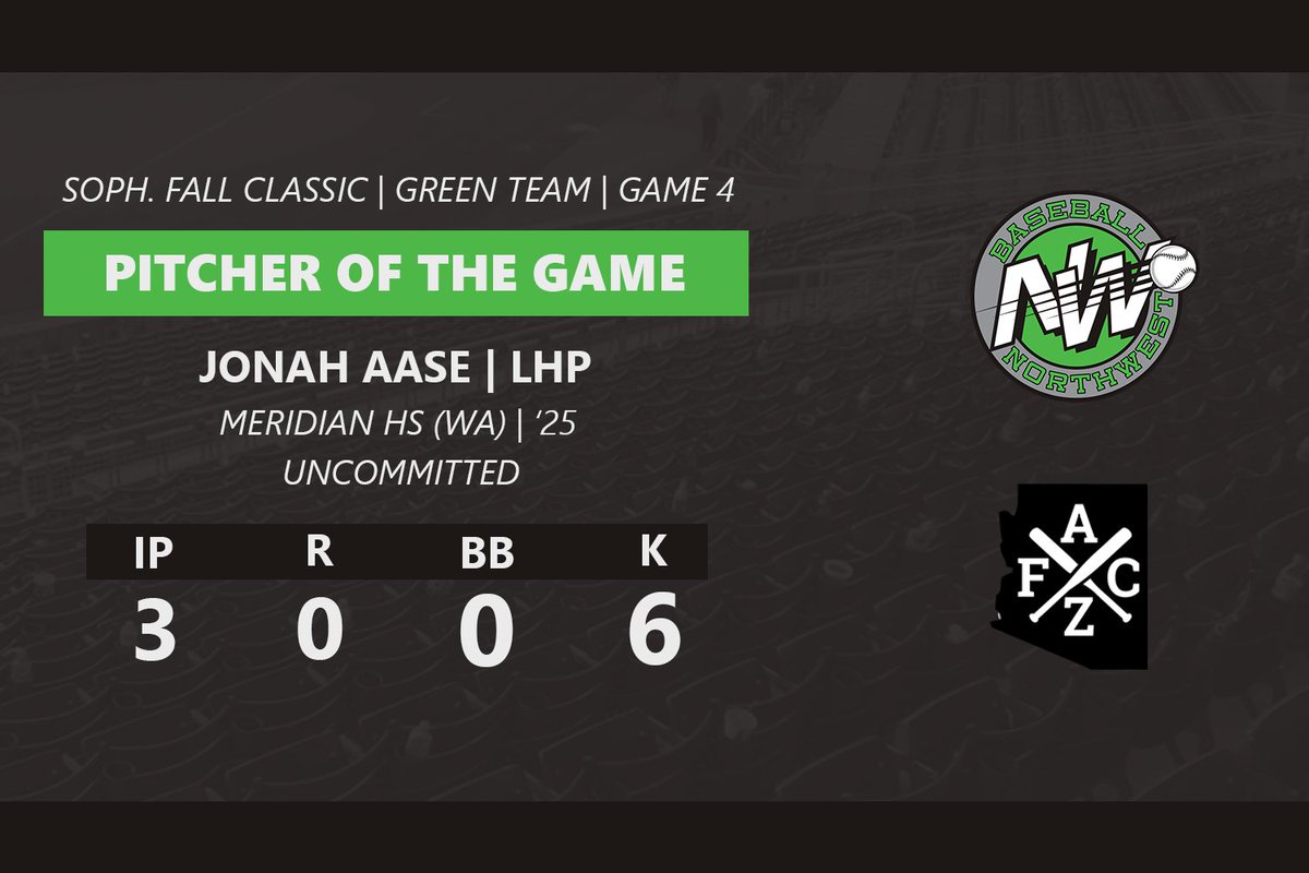 Baseball Northwest tweet media