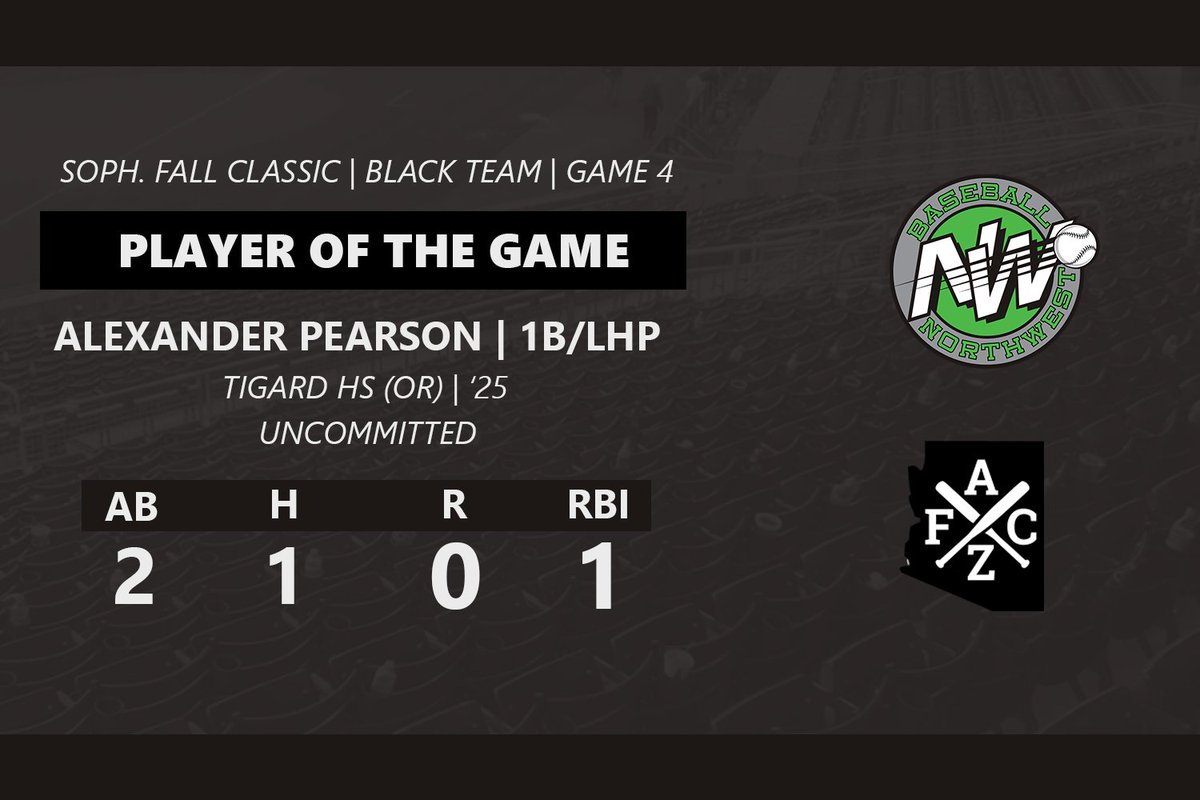 Baseball Northwest tweet media
