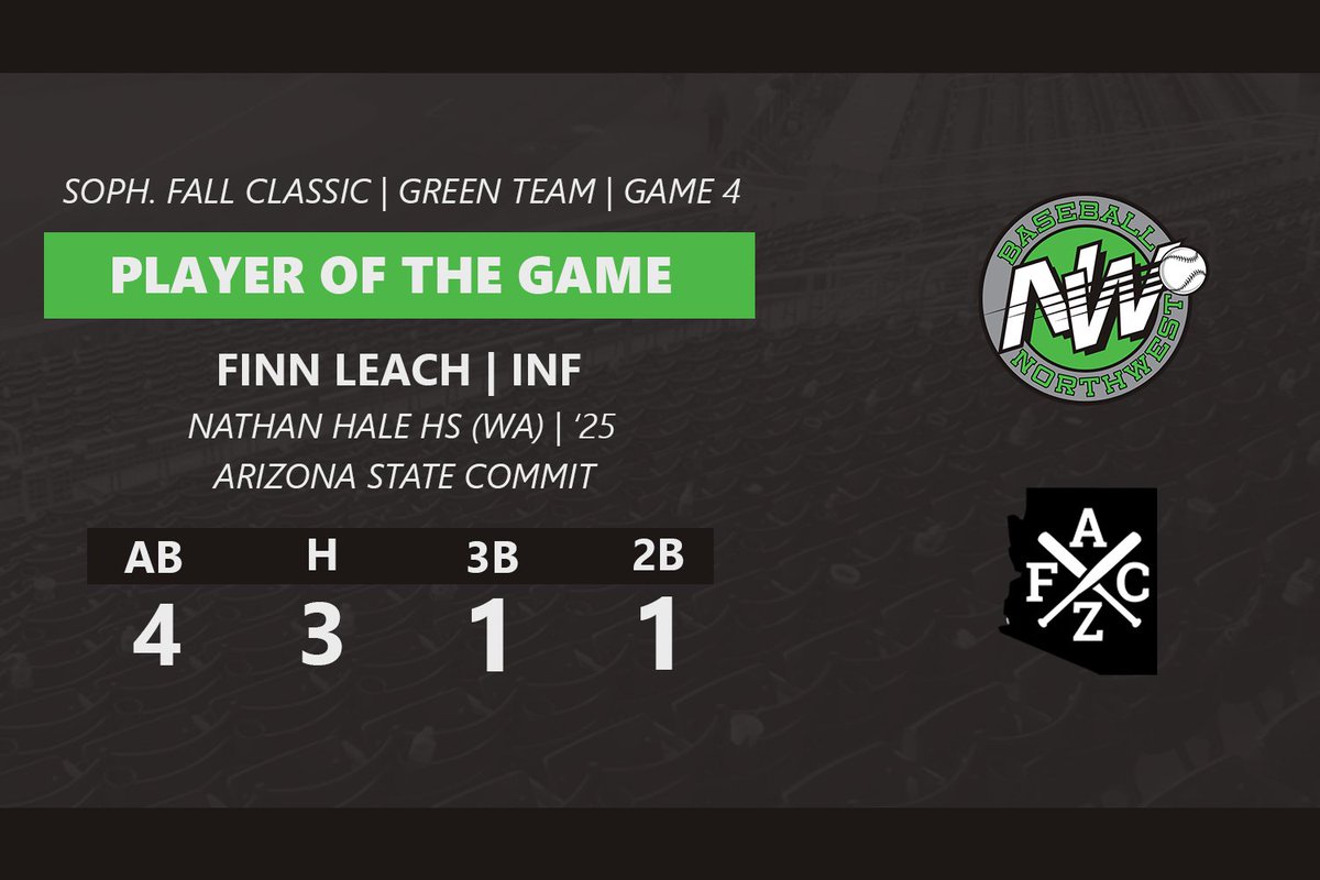 Baseball Northwest tweet media