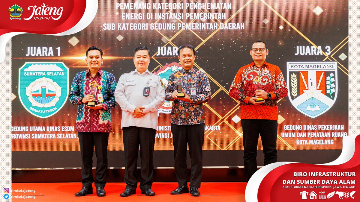 Biroisdajateng's tweet image. 🏆Selamat untuk @RSJD_Surakarta , Dinas PUPR Pemkot Magelang @HmsKotaMagelang , PT. Tirta Investama Klaten @aqua_lestari dan PT. Selalu Cinta Indonesia Salatiga menjadi pemenang dalam ajang Piala PSBE Tahun 2022

#PSBE
#JawaTengah
#JatengGayeng