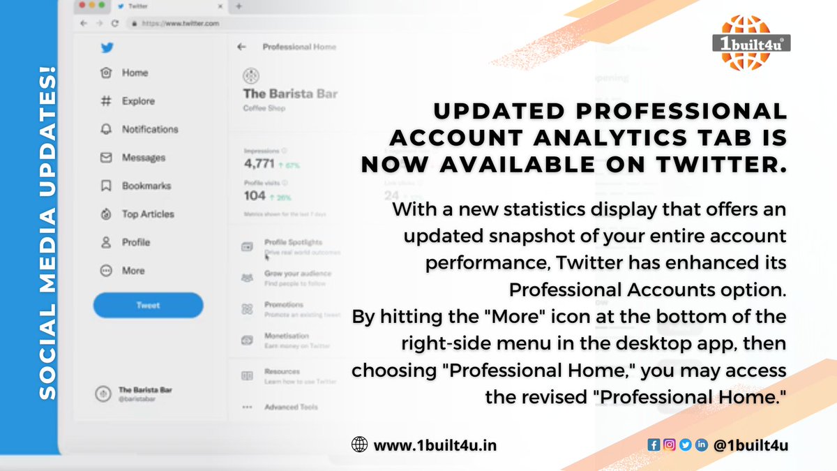 1built4u's tweet photo. Latest Updates!
Updated Professional Account Analytics Tab is now available on Twitter.
#1built4u #latestupdates #TwitterAccount #technews #analyticstab #professional #twitterupdates https://t.co/zorXqM0xUu