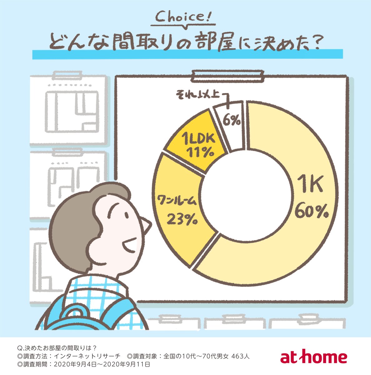 ポルトガル語は世界ランキングで何位を占めていますか?