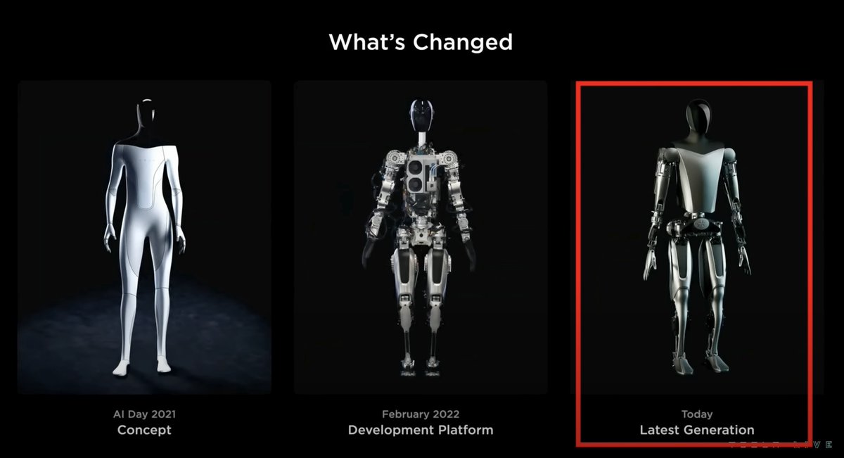 cepgentr's tweet photo. Tesla Artık Bildiğiniz Gibi Değil. Hele Bir Otomobil Markası Hiç Değil...

https://t.co/iRVnuG1Avz https://t.co/WO5s3g3T36
