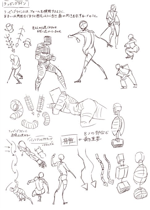 練習22日目
マイケル・ハンプトンの人体の描き方の模写 