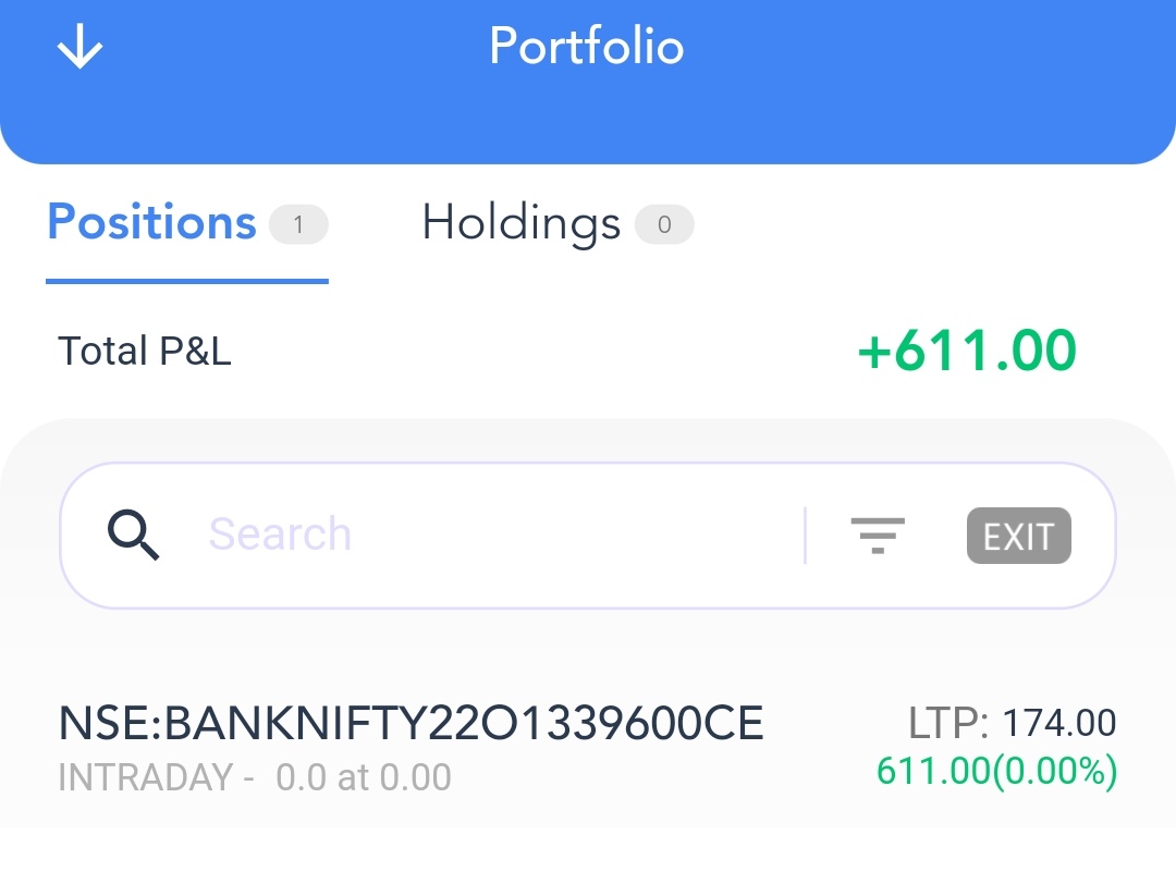 livetradebook's tweet photo. Day5 -10 oct 2022
 #worldrecordchallenge #profit #day1 #fyers #10kto1crore #options #banknifty #livetradebook #nifty #intraday #traferslife #lifestyle #10oct https://t.co/KezxC6wk8R