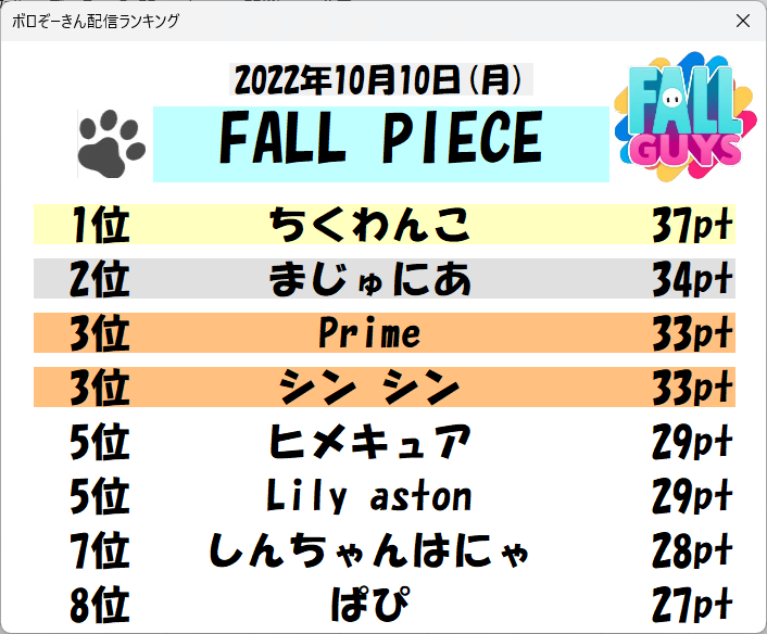 高品質の激安 ちくわんこ様専用ページ ecousarecycling.com