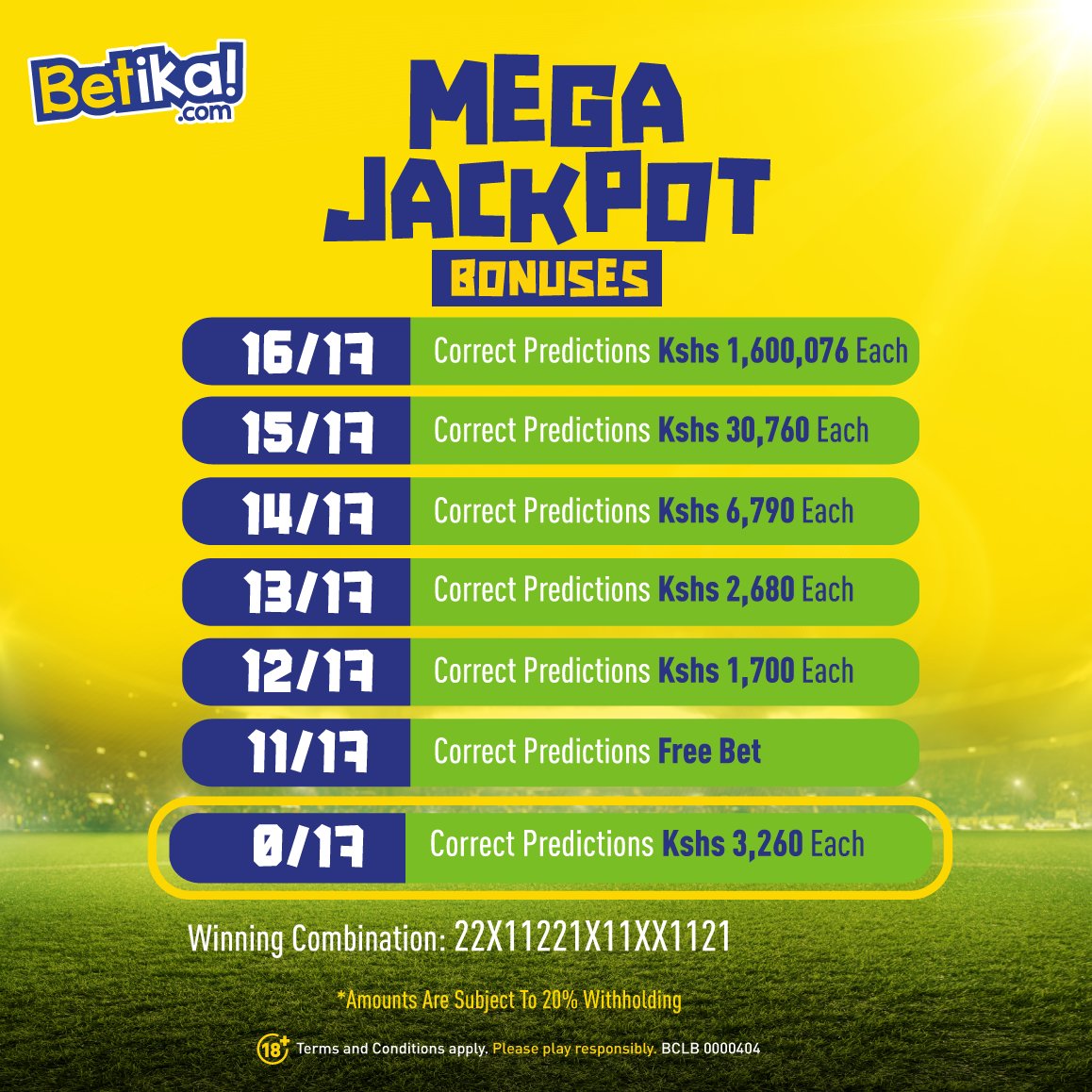 betikaKe's tweet image. Wadau hii wikendi mlimua kumaliza mhindi? Yaani we have the highest number of Bonus winners we’ve ever seen kwa Mega Jackpot!😱 Yenyewe ile ipo siku ni kama ilikuwa jana!

Ile uchambuzi mlifanya sasa tuipeleke kwa Midweek Jackpot at betika.com/en-ke/jackpots… #NiSeasonYako