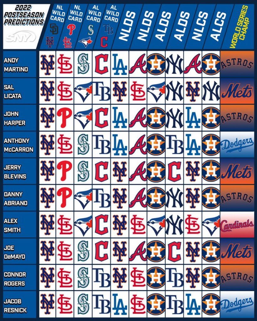 Baseball Images that Precede Unfortunate Events (@unfortunatemlb) on Twitter photo 