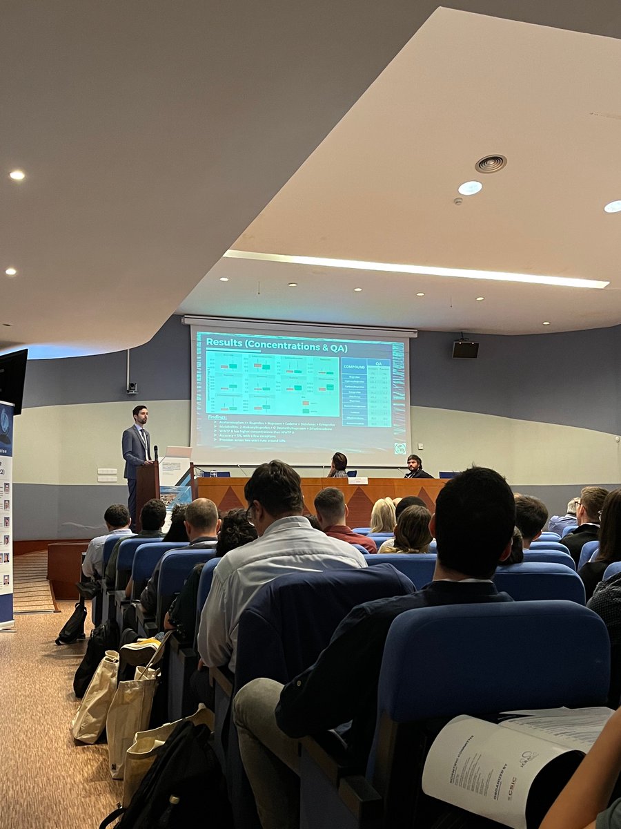 Chemistry & Chemical Engineering Serials Elsevier tweet media