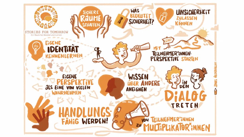 WirFürVielfalt.de 🔴🟠🟡🟢🟣 tweet media