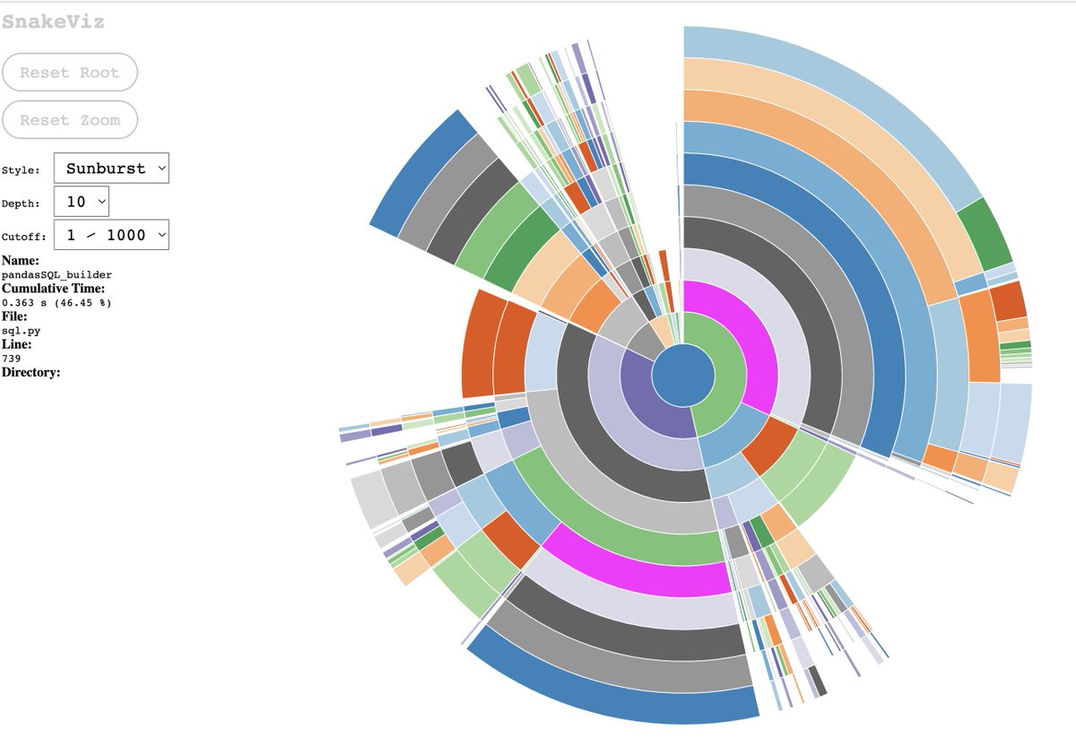 nickdthorne's tweet image. It's the culprit is .... the pandas SQL Builder
Way too much fun for a Monday morning
#PythonDev #cProfile #SnakeViz