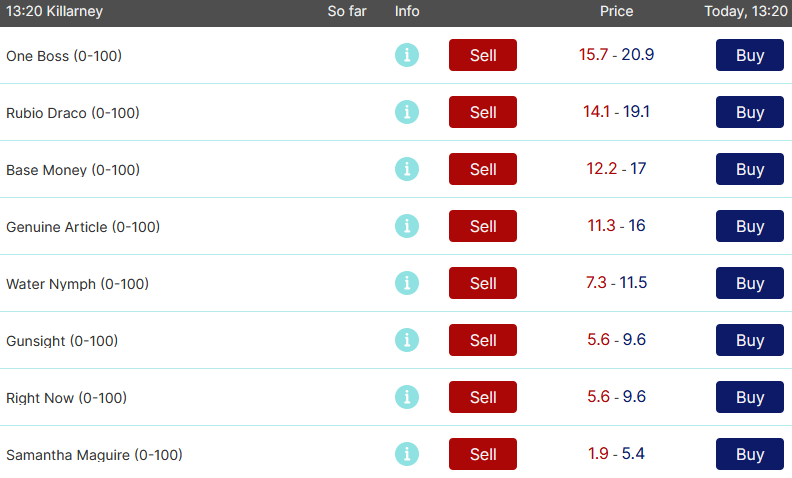 StarSpreads_Bet's tweet image. 13:20 #Killarney 

#OneBoss or #RubioDraco , who's your pick?

All prices available here:
starspreads.com/sports/horse-r…