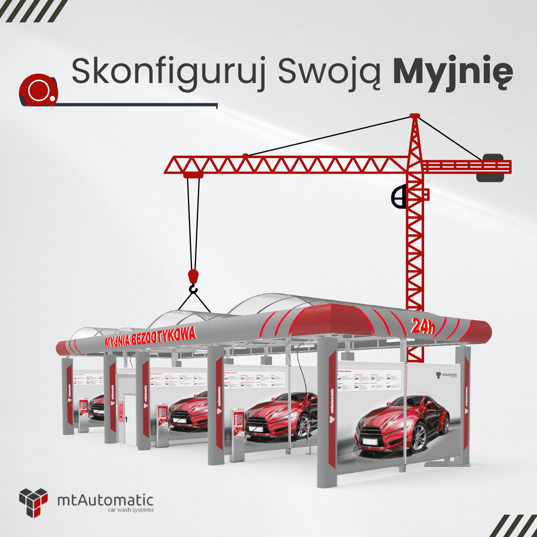 mtAutomatic tweet picture