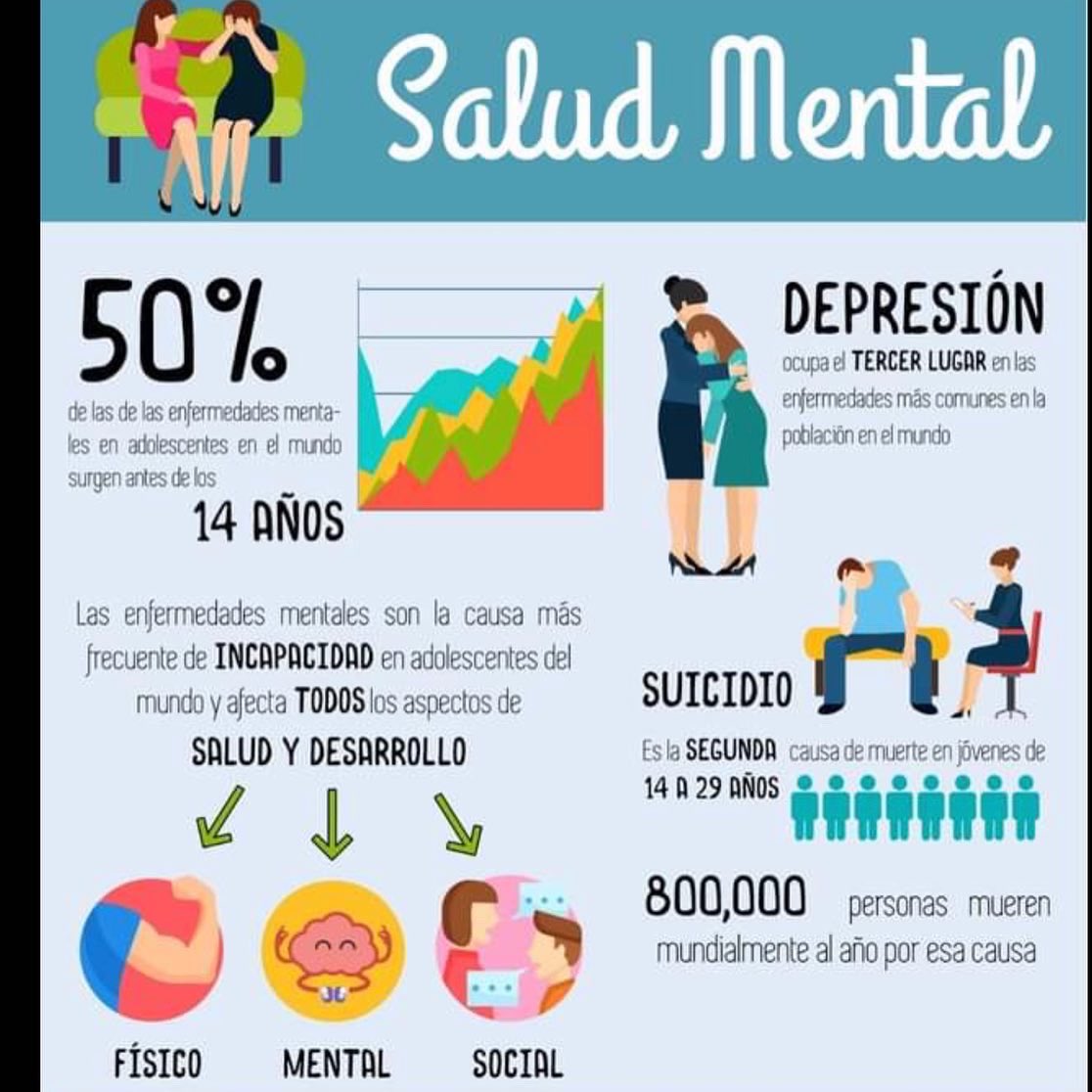 AleDeBarbieri's tweet photo. #DiaMundialdelaSaludMental https://t.co/fogtSzpXgG