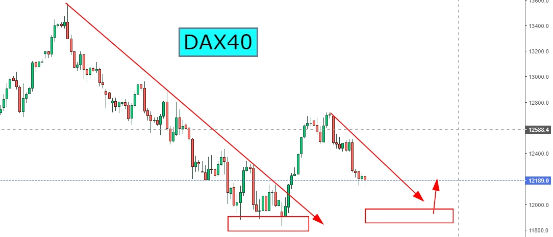 Dax por Paco Pérez: FesAmT6WYAAya5I?format=jpg&name=medium