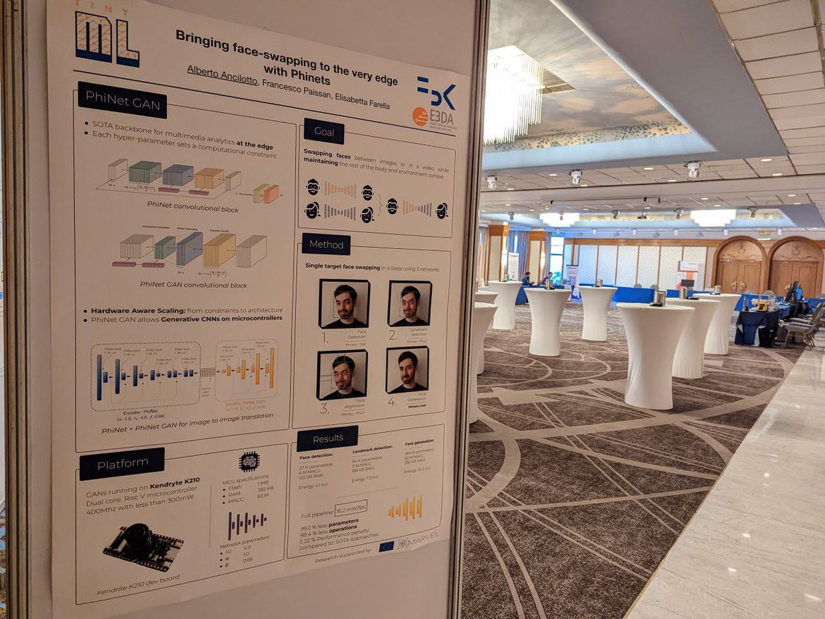 <a href="/aaancilotto/">Alberto Ancilotto</a> and me at the #TinyML EMEA 2022 Forum... Room ready! Poster ready! We ready!