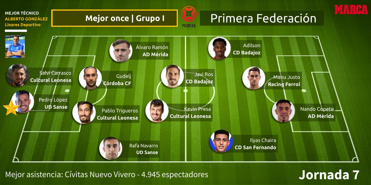 Rafa Mainez tweet media