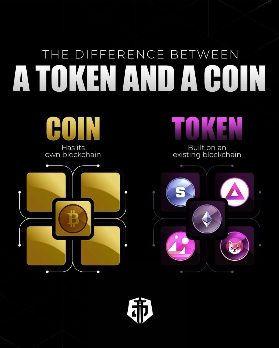 shugwhite45's tweet photo. This is the beginning. Join the Movement. @kantormusic @Apheff_ @cz_binance @defiwallet1 @NFTMansa #Web6 #dfxtoken #MaxVerstappen #NFTs https://t.co/WQZQuU4aLI https://t.co/VrZUPObdJ3