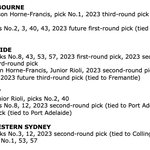 Photo by AFL Trade (@AFLTrade)