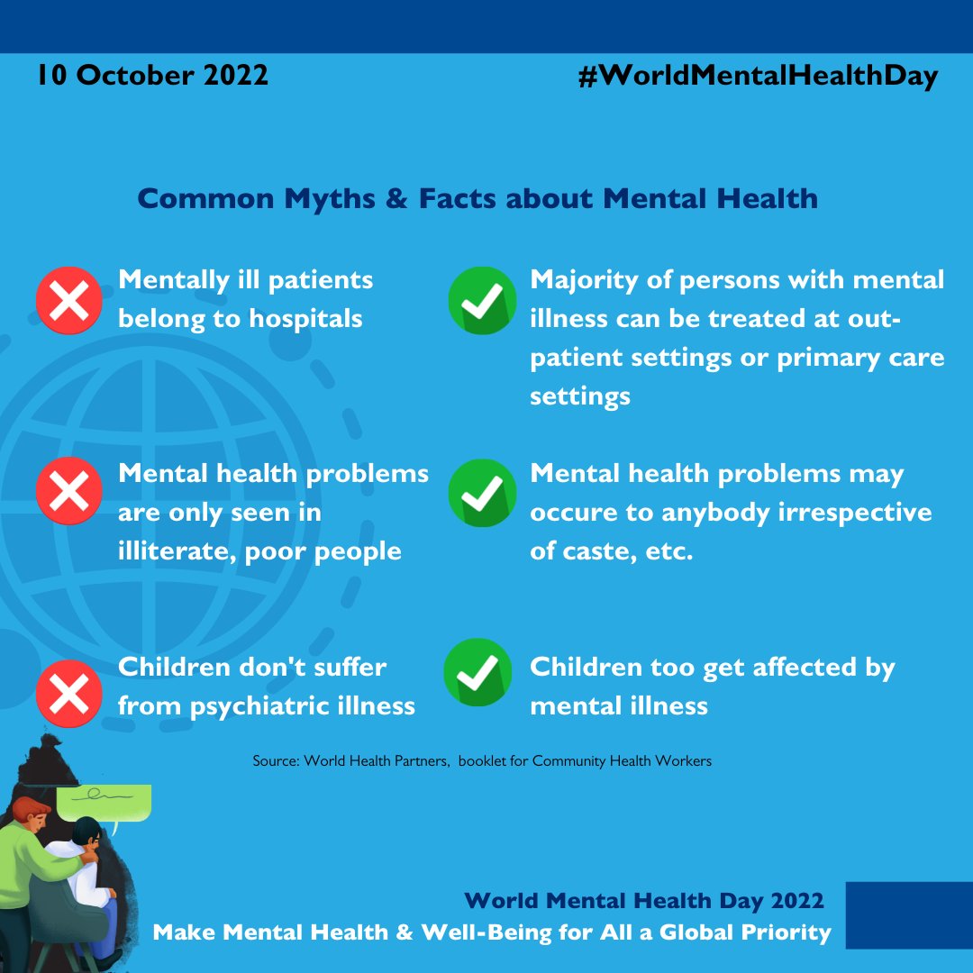 learning4impact's tweet photo. #WorldMentalHealthDay | Help us raise awareness by sharing these messages about some of the common myths vs facts about #mentalhealth. Plus, #Learning4impact shares resource guides developed by @HealthCareWhp under a project supported by @usaid_india. https://t.co/W1FPQkUhcw https://t.co/ztDfJkODdB