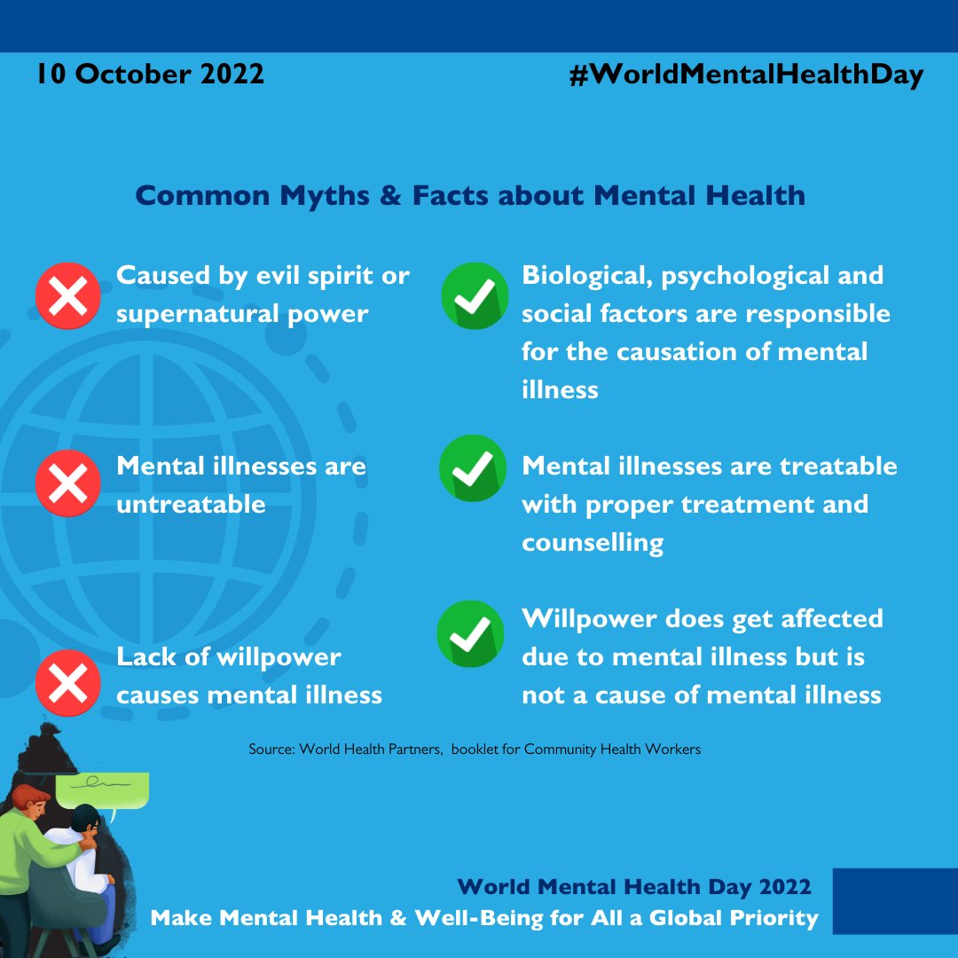 learning4impact's tweet photo. #WorldMentalHealthDay | Help us raise awareness by sharing these messages about some of the common myths vs facts about #mentalhealth. Plus, #Learning4impact shares resource guides developed by @HealthCareWhp under a project supported by @usaid_india. https://t.co/W1FPQkUhcw https://t.co/ztDfJkODdB