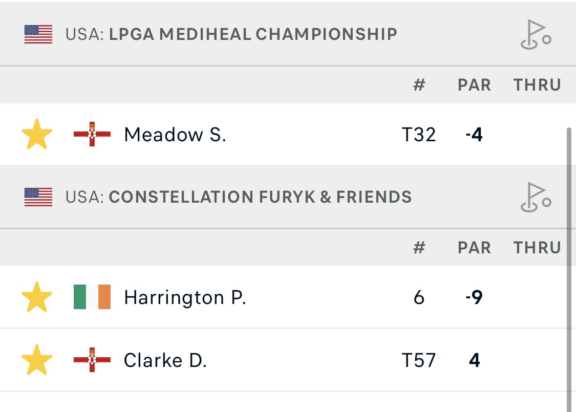 Ulstergolfdaily's tweet photo. Here’s your Monday morning round up. 

The highlights are @jonathanyates_ got a win on the @alpstourgolf whilst @GaryHurley93 secured his @Challenge_Tour card by finishing 5th on the Alps order of merit. https://t.co/BxR13BfC8V