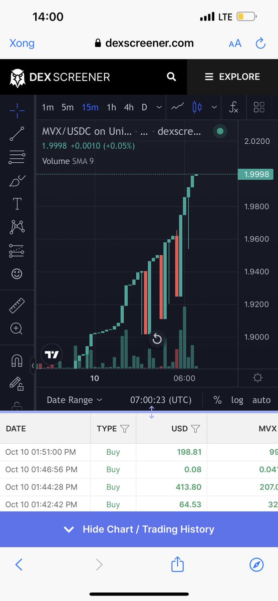 HTP96.BNB tweet media
