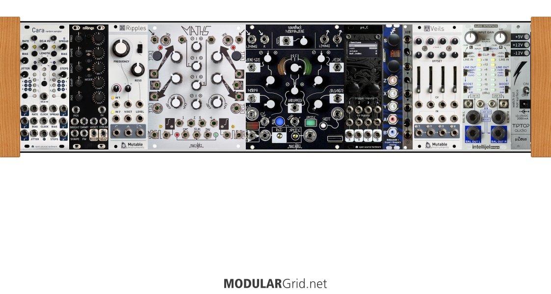 I'm like the blue rose tweet media