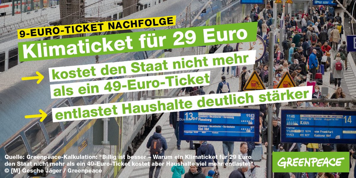 Nachfolge fürs #9EuroTicket geht nur in teuer? Unsinn! 
Unsere Berechnung zeigt: ein #29EuroTicket kostet den Staat nicht mehr als ein 49-Euro-Ticket! Die Abo-Einnahmen steigen sogar!
Wieso wir alle mit einem sozialen #Klimaticket besser fahren 👇 
👀@C_Lindner