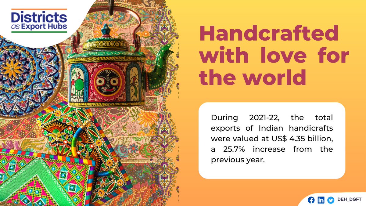 DEH_DGFT's tweet photo. India has 744 handicraft clusters offering over 35000 products. The industry is dominated by female artisans, over 56%

Districts under DEH initiative:
Agra​
Puducherry​
Jaipur​
Bhagalpur​
Moradabad​
Jodhpur​
Darbhanga ​
Khurda​
Balasore​
West Tripura​
Sehore​
Kachchh​
Varanasi https://t.co/uJ7wvnm4sR
