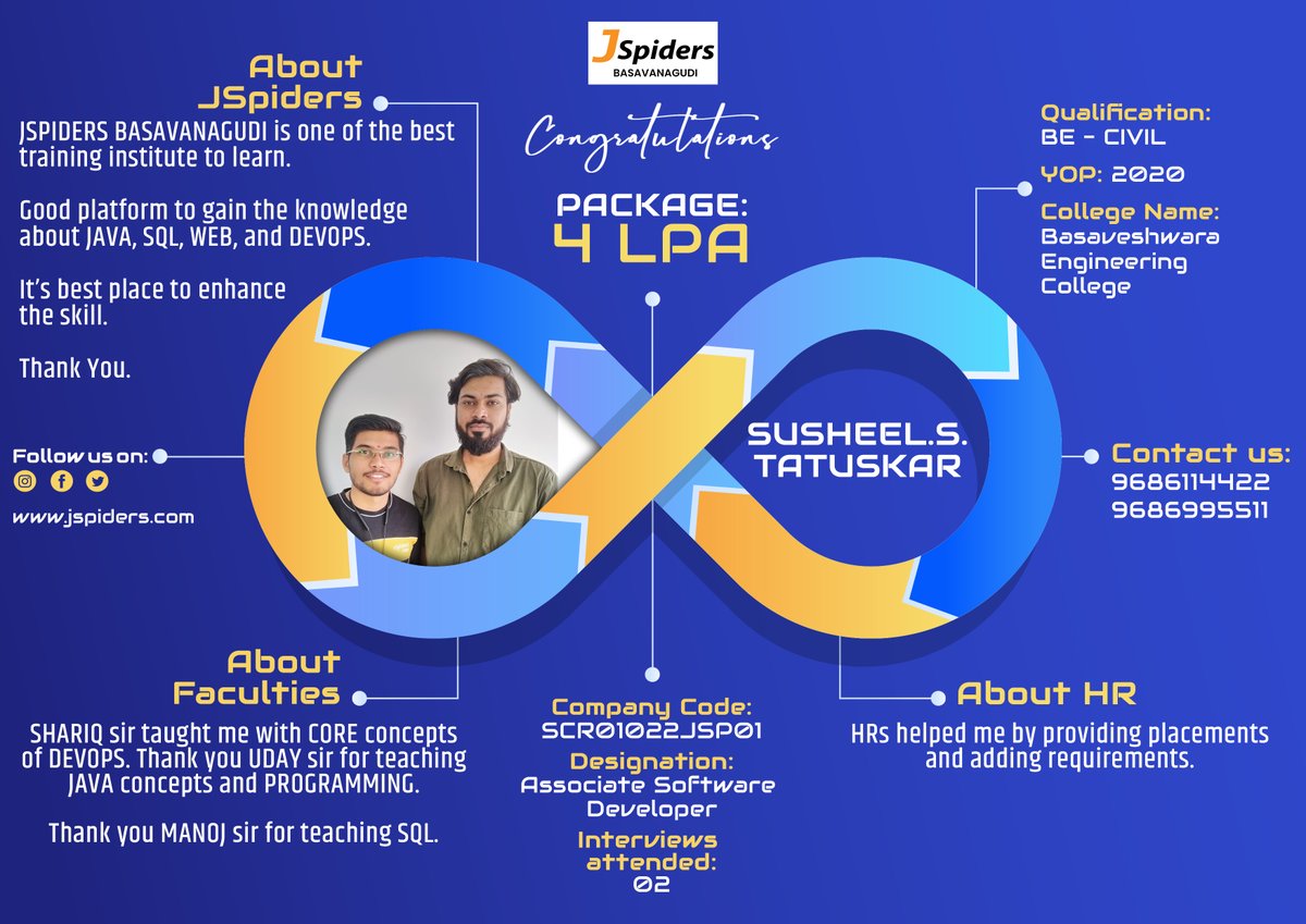 BrandingJsp's tweet image. Congratulations Susheel Tatuskar For getting placed as ASSOCIATE SOFTWARE DEVELOPER

#jspidersbasavanagudi
#placedstudents
#devopsstudents
#studentreview
#devopstraining
#offlinelearning
#bestcourses
#growwhileyoulearn
#trainingdevops
#devopsengineer
#devopstools
#devopsjobs