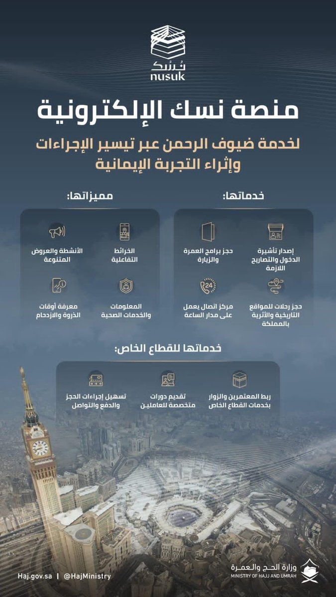 InjazInjaz20's tweet photo. منصة "نُسك" والتي تعتبر بديل "اعتمرنا" لحجز العمرة والروضة الشريفة و كذلك التأشيرات الالكترون��ة لمن هم خارج المملكة

شاهد الصور لتعرف التفاصيل👇 https://t.co/kpedr5IkL4