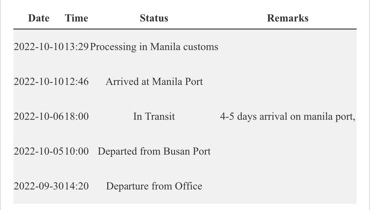 sseomcart's tweet photo. #SSEOMUpdates 

Box 20 and 21 are almost here🥹 Mga 2-3 days na lang bago sila madeliver. We'll be sending Shipping Notice before both boxes arrive para ship na lang agad. We already have the final list, we'll update the masterlist this evening kung ano yung mga items na kasama + https://t.co/5UogUaGXYd