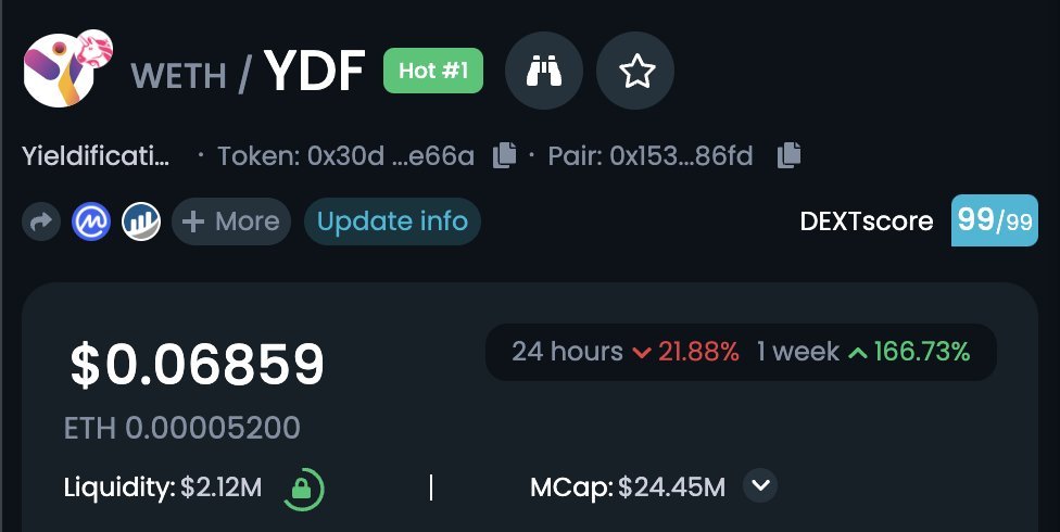 KingYDF's tweet photo. @caelebdressel Good time to buy the rare $YDF dip https://t.co/6cxYMGSFwK