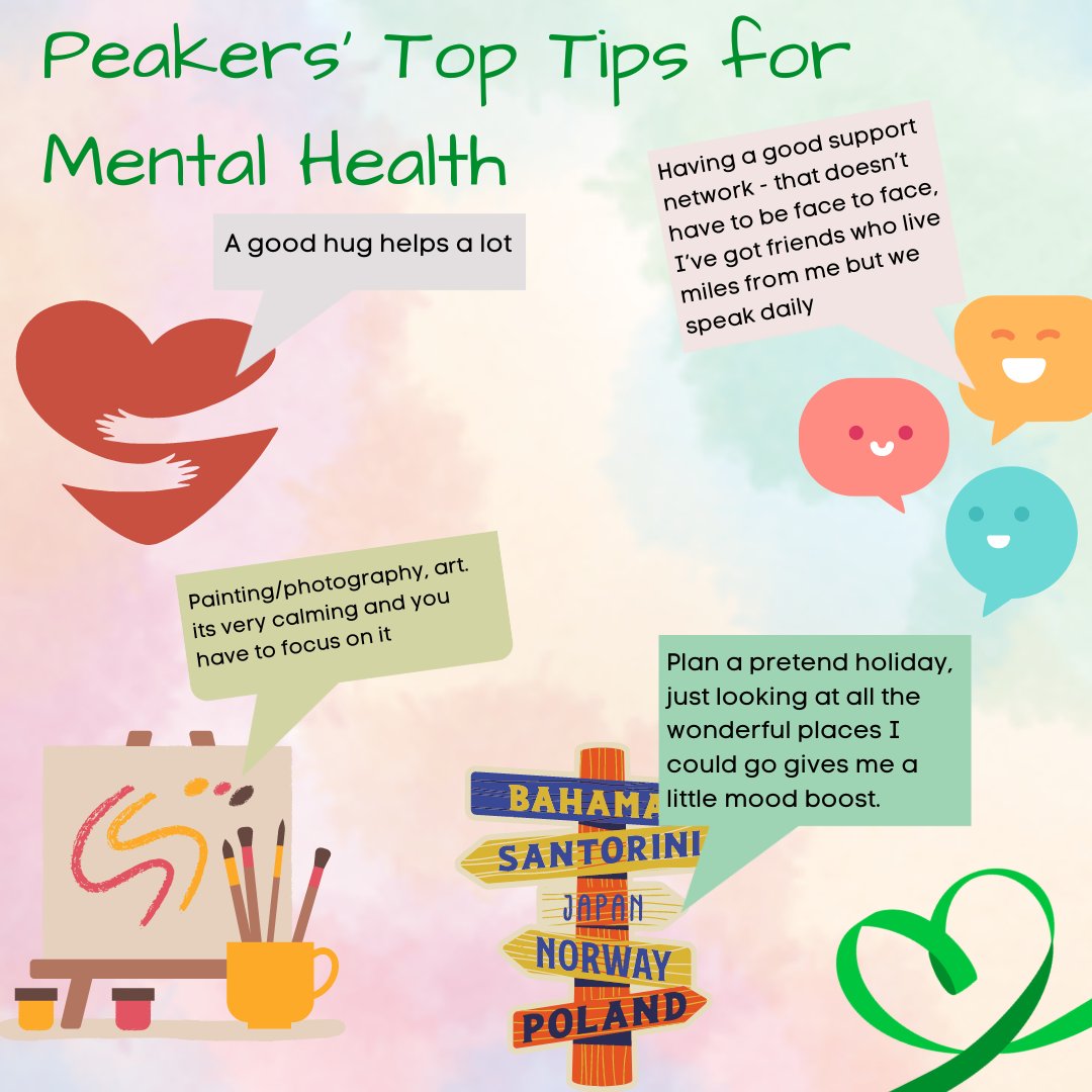 REdisCOVERY Peakers tweet media