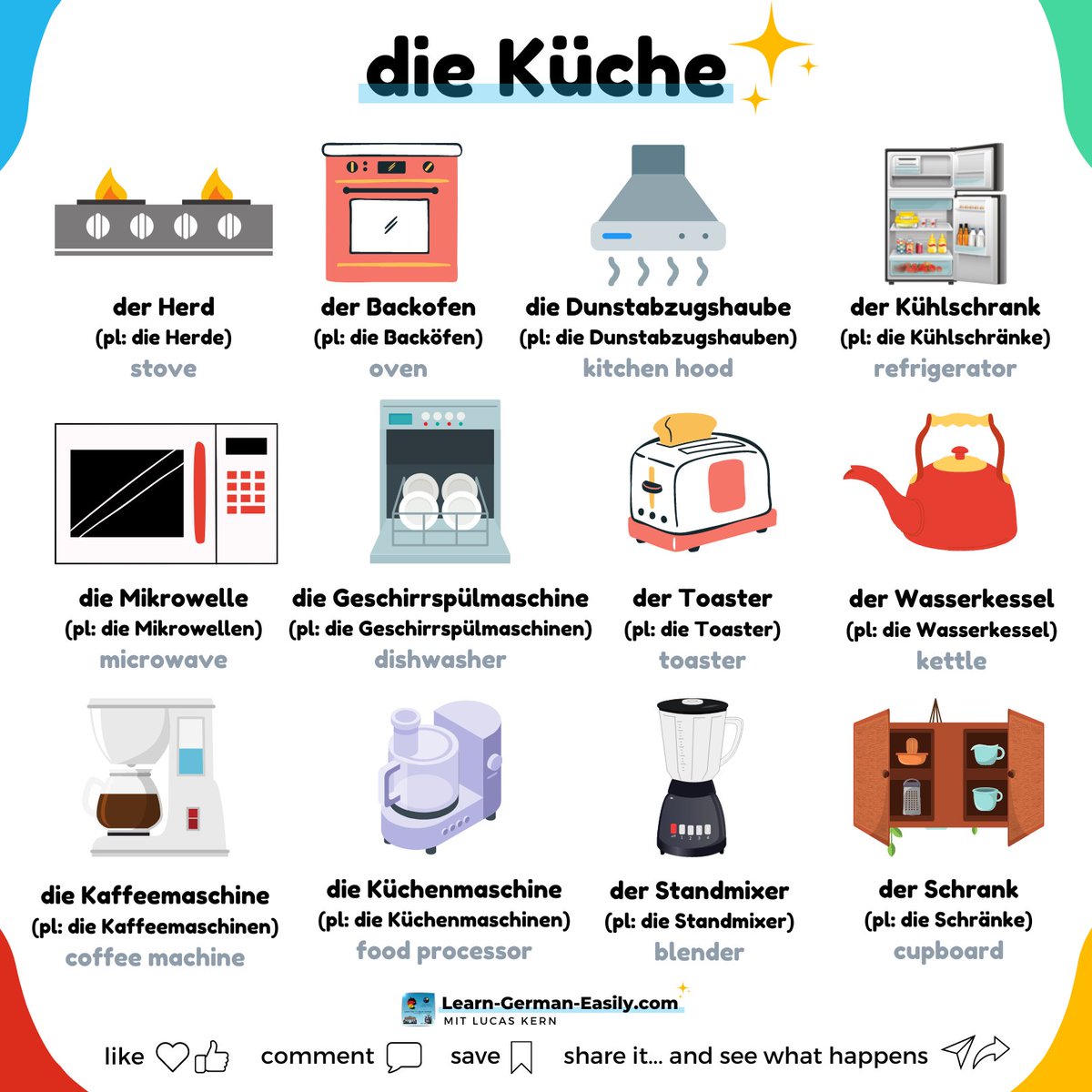 LearnXDGerman's tweet image. 🇩🇪

🍳🏠🥘 Time to learn more German vocabulary!

This is all vocabulary that you might get into the kitchen.

Save the picture so you always have your cheat sheet! 😉

Listen to more German vocabulary:
learn-german-easily.com/german-vocabul…

___
#germanwords #dailydeutsch #germanisfun