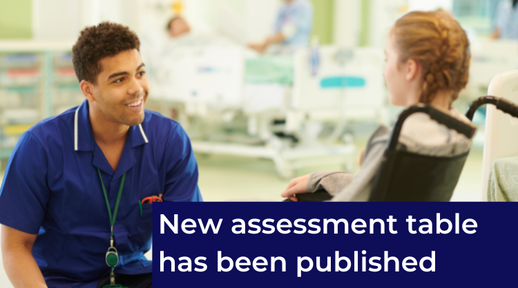 The new assessments table for paediatric training 2022-23 is published. Read our VP for Training and Assessment's statement ow.ly/Jryb50L5tQn